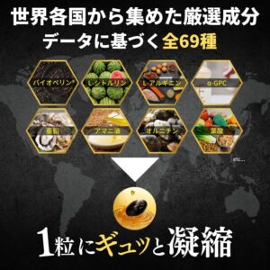 α-BULL BLACKの注目成分