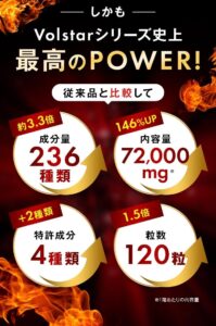 ヴォルスタービヨンドブラスト パワー