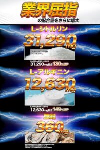 ヴォルスタービヨンドブラスト 配合量