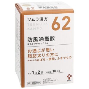 防風通聖散（漢方薬）