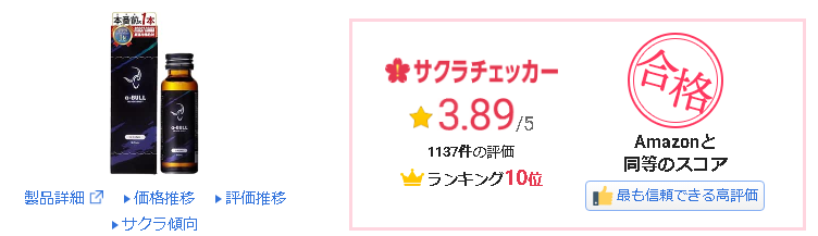 α-BULLブラックショット サクラチェッカー