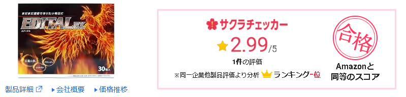 エディタルEX サクラチェッカー