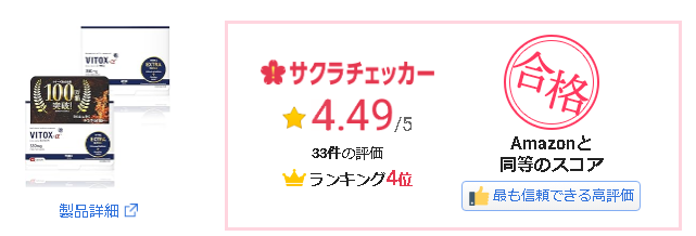 ヴィトックス サクラチェッカー