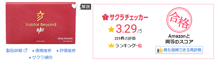 ヴォルスタービヨンドブラスト サクラチェッカー